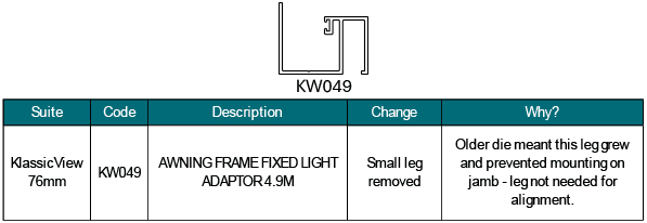KlassicView 76mm KW049 awning frame fixed light adaptor 4.9M — small leg removed, because the older die grew the leg and prevented mounting on the jamb
