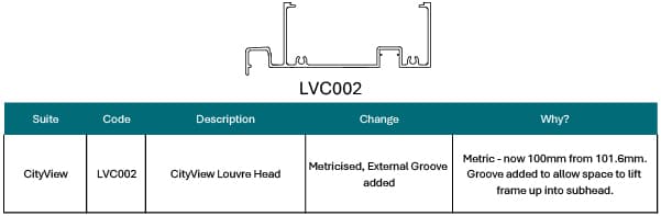 CityView LVC002 louvre head — metricised to 100mm from 101.6mm with an external groove added to allow space to lift the frame up into the subhead
