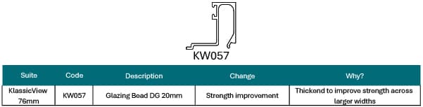 KlassicView 76mm KW057 glazing bead DG 20mm — thickened to improve strength across larger widths