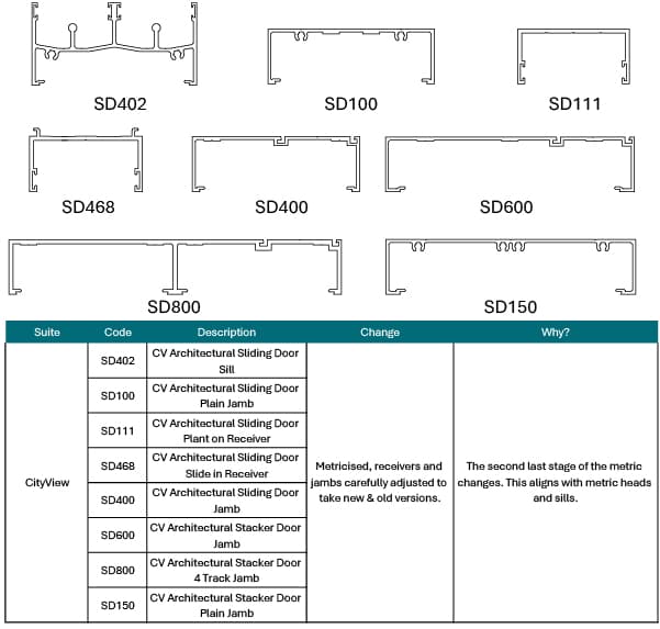 CityView architectural sliding door and stacker door profiles SD402, SD100, SD111, SD468, SD400, SD600, SD800 and SD150 — metricised, with receivers and jambs adjusted to take new and old versions