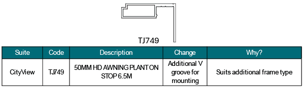 CityView TJ749 50mm HD awning plant on stop 6.5M — additional V groove for mounting, to suit an additional frame type
