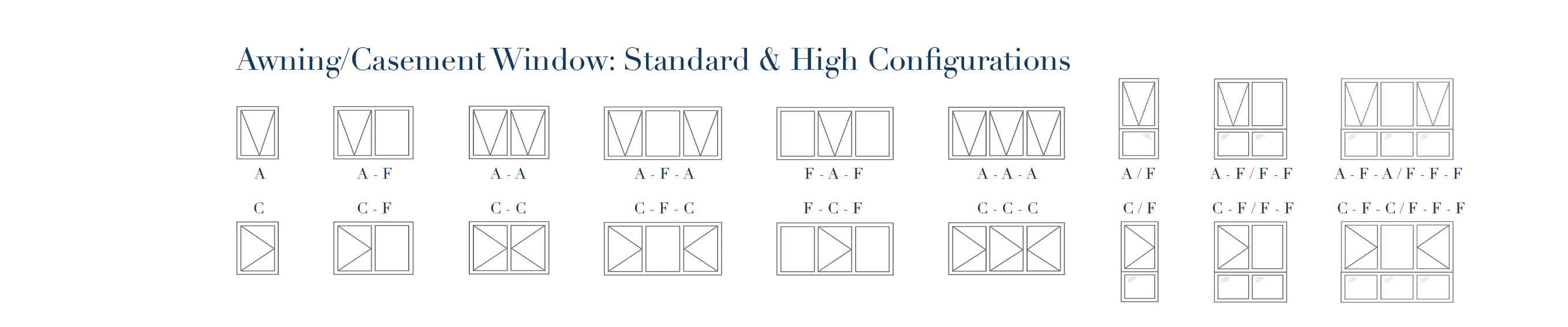 image presents Awning Casement Window Configurations